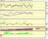 5m US SPX500 (-).png