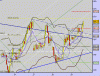 spx fut alle 16,20.gif