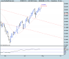 S&P_MIB Future.png