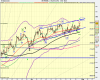 4h US SPX500 (-).png