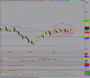 dow.PNG