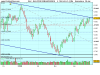 DAX (PERFORMANCEINDEX).png