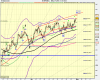 4h US SPX500 (-).png
