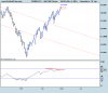 S&P_MIB Future.png
