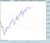 S&P_MIB Future.png