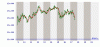intraday.gif