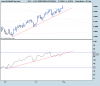 DAX (PERFORMANCEINDEX).png