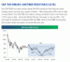 spx al 30-04.gif