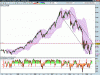DAX_04-05.gif