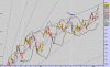 spx future al 4-07-09.gif