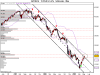 S&P Mib fut.png