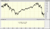 sp500lungo.gif