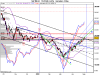 S&P Mib fut.png