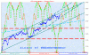 SequenzaT-1.GIF