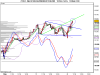 Mini FUTURE S&P_MIB INDEX 19_06_2009.png