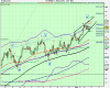 4h US SPX500 (-).png