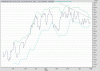 Bund Future.gif