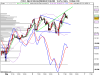 Mini FUTURE S&P_MIB INDEX 19_06_2009.png
