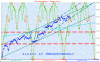 SequenzaT-1.GIF