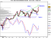 Mini FUTURE S&P_MIB INDEX 19_06_2009.png