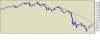 sp500weekly.JPG