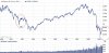 sp500lungoperiodo.JPG