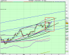 1h US SPX500 (-).png
