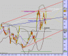 spx al 6-05 15 minuti.gif