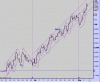 accumulo.gif