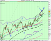 4h US SPX500 (-).png