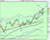 4h US SPX500 (-).png