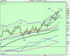 4h US SPX500 (-).png