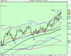 4h US SPX500 (-).png