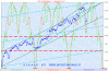 SequenzaT-1.GIF