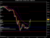 S&P_MIB FUT JUN5.png