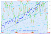 SequenzaT-1.GIF