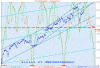 SequenzaT-1.GIF