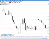 T+2 Forex.PNG