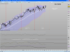 DAX T+1.PNG