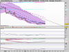 LYXOR ETF DAILY SHORTDAX X2 d.png