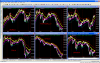 BORSE_PIGS_ALVININDICATOR_2012_03_02_weekly.PNG