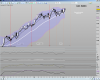 DAX T+1.PNG
