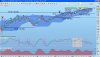 sp500futuredaily050312.jpg