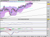 FTSE 100  .png