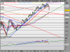 DAX PERFORMANCE-INDEX.png