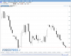 T+2 Forex.PNG