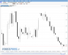 T+2 Forex.PNG