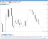 T+2 Forex.PNG