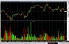 Fib 9 marz close 16460.jpg