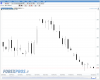 T+2 Forex.PNG